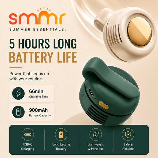 smmr Portable Mini Clip Fan with 360° Cooling