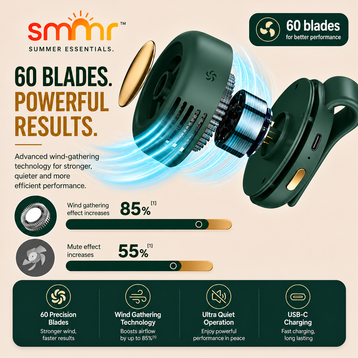 smmr Portable Mini Clip Fan with 360° Cooling
