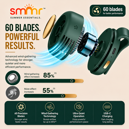 smmr Portable Mini Clip Fan with 360° Cooling